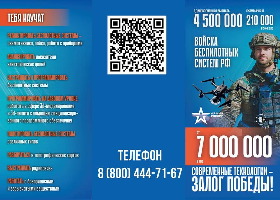 Госзакупки Санкт-Петербурга